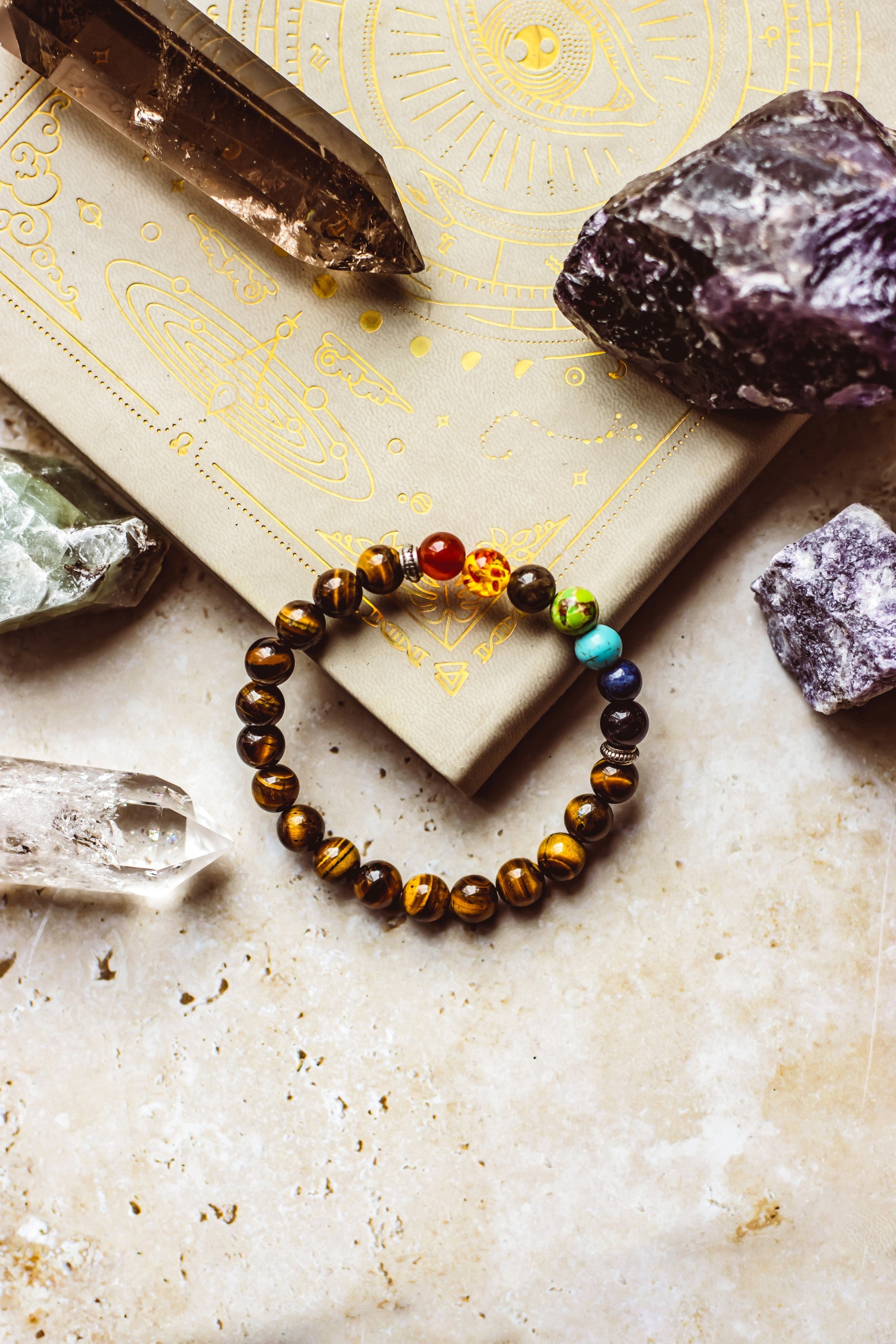 Mindful Living